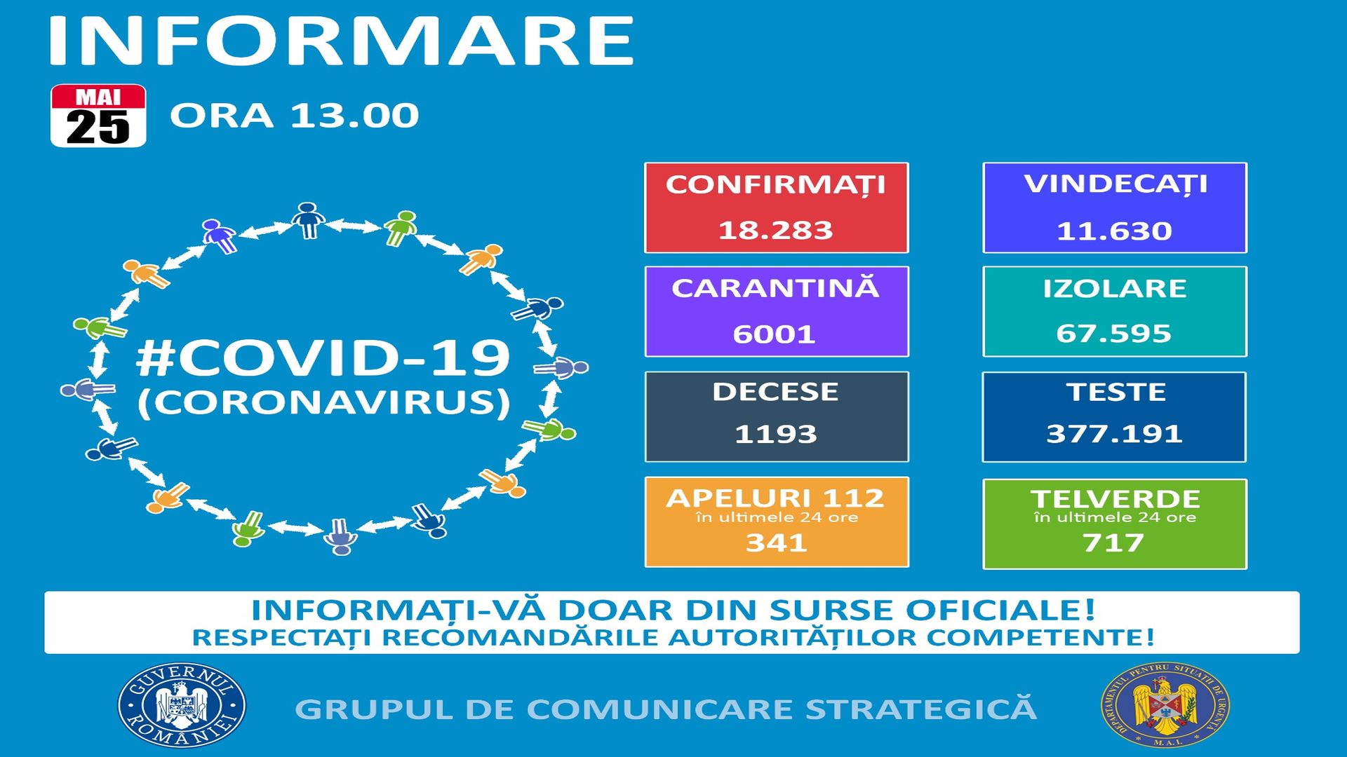 Guvernul ar putea impune restricții dacă va crește numărul de infectări